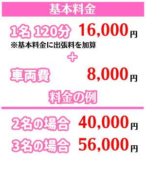 コンパニオンを嬉野温泉に呼ぶ料金