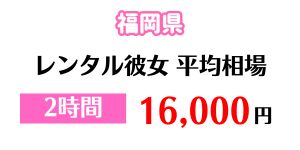 福岡の平均相場はこれ