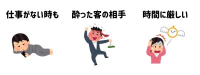 コンパニオンにもデメリットはある