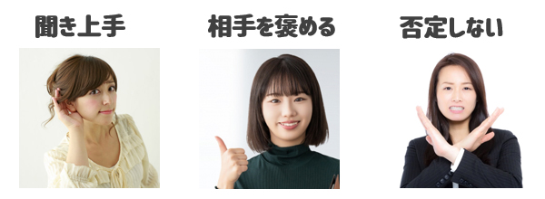 お客様との会話のポイント